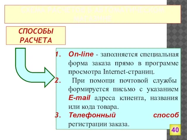 СХЕМА РАСЧЕТОВ В АВТОМАТИЧЕСКОМ МАГАЗИНЕ Оn-line - заполняется специальная форма заказа