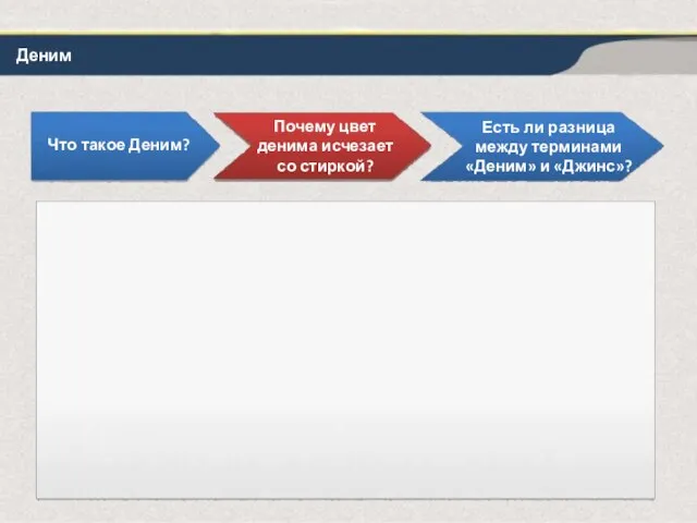 Деним Что такое Деним? Почему цвет денима исчезает со стиркой? В