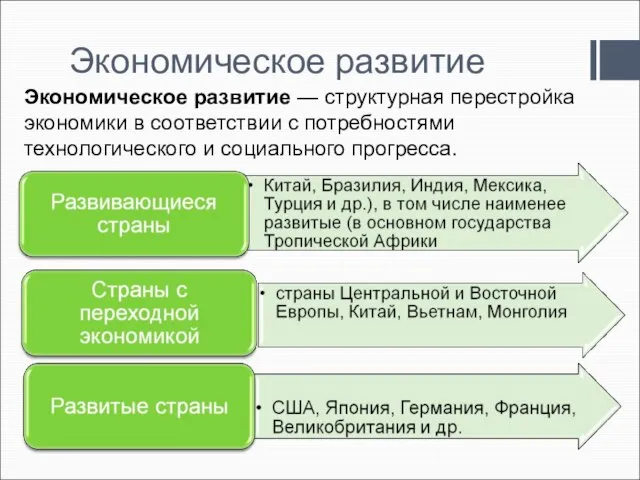 Экономическое развитие Экономическое развитие — структурная перестройка экономики в соответствии с потребностями технологического и социального прогресса.