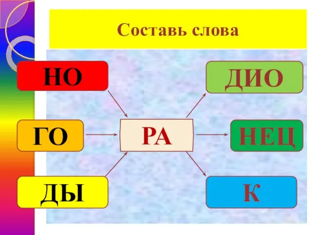 Составь слова НО ГО ДЫ ДИО НЕЦ К РА