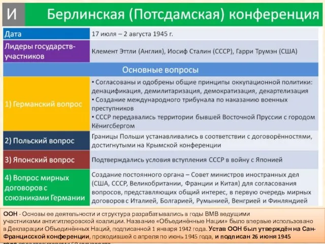 ООН - Основы ее деятельности и структура разрабатывались в годы ВМВ