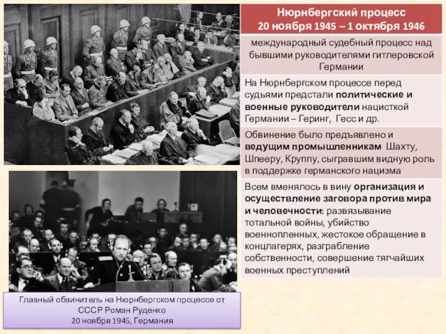 Главный обвинитель на Нюрнбергском процессе от СССР Роман Руденко 20 ноября 1945, Германия