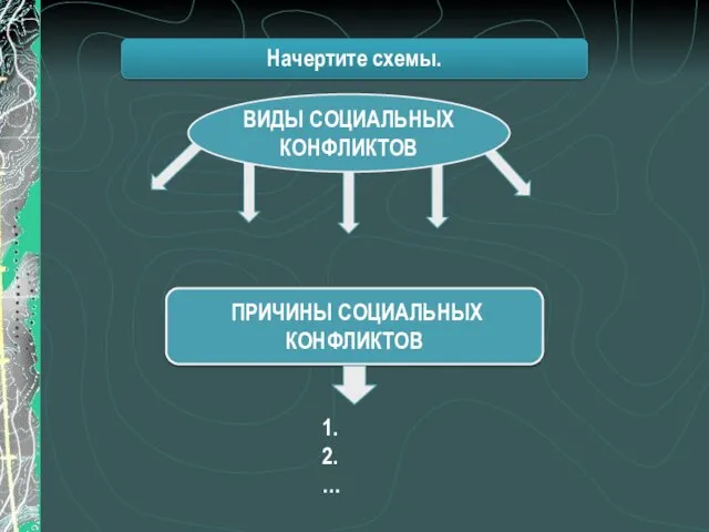 Начертите схемы. ВИДЫ СОЦИАЛЬНЫХ КОНФЛИКТОВ ПРИЧИНЫ СОЦИАЛЬНЫХ КОНФЛИКТОВ 1. 2. …