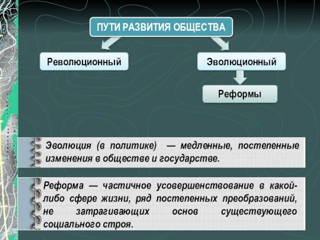 Революционный Эволюционный ПУТИ РАЗВИТИЯ ОБЩЕСТВА Эволюция (в политике) — медленные, постепенные