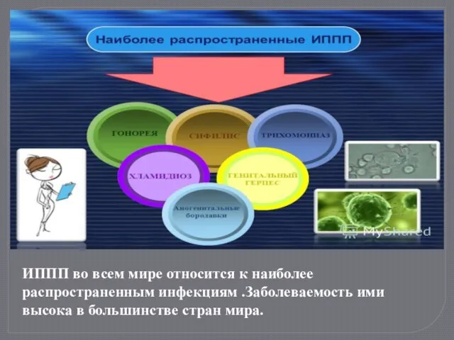 ИППП во всем мире относится к наиболее распространенным инфекциям .Заболеваемость ими высока в большинстве стран мира.