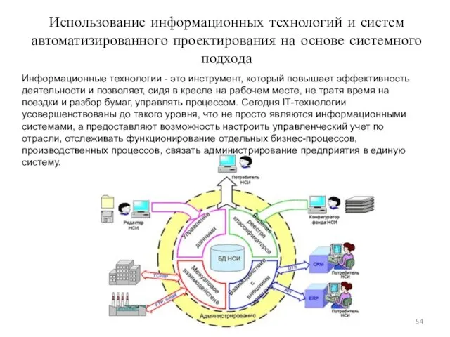 Использование информационных технологий и систем автоматизированного проектирования на основе системного подхода