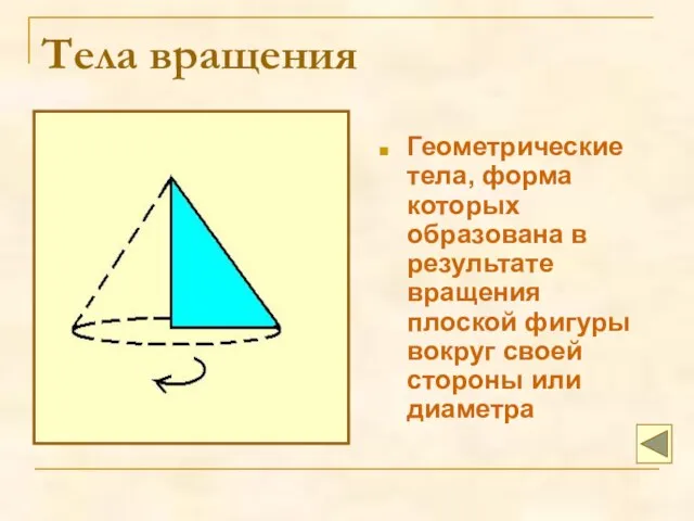 Геометрические тела, форма которых образована в результате вращения плоской фигуры вокруг