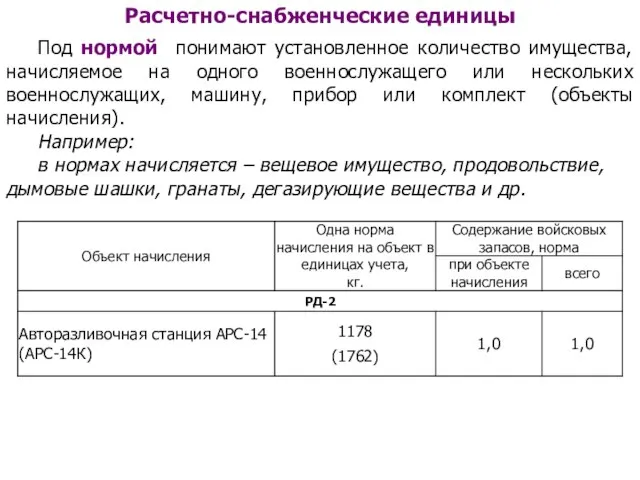 Расчетно-снабженческие единицы Под нормой понимают установленное количество имущества, начисляемое на одного