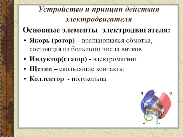 Устройство и принцип действия электродвигателя Основные элементы электродвигателя: Якорь (ротор) –