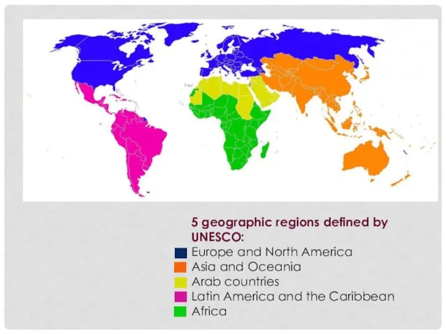 5 geographic regions defined by UNESCO: Europe and North America Asia