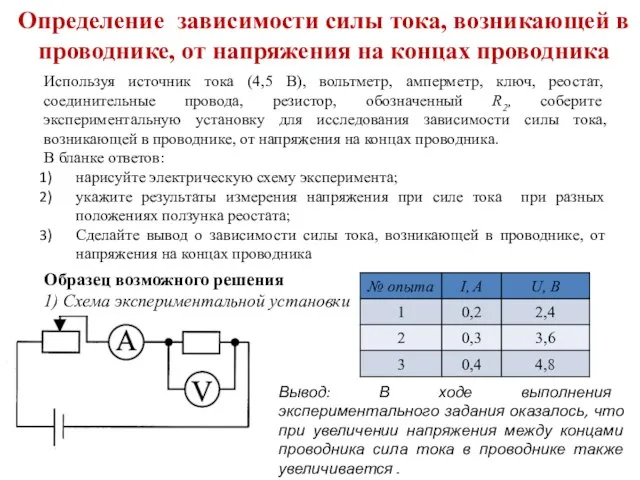 Определение зависимости силы тока, возникающей в проводнике, от напряжения на концах