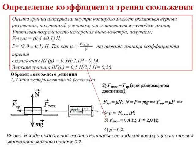 Определение коэффициента трения скольжения Используя каретку (брусок) с крючком, динамометр, один