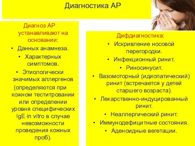 Диагностика АР Диагноз АР устанавливают на основании: Данных анамнеза. Характерных симптомов.