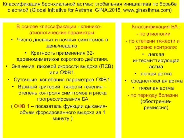 Классификация бронхиальной астмы: глобальная инициатива по борьбе с астмой (Global Initiative