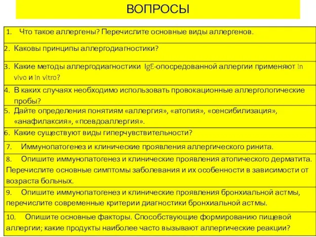 ВОПРОСЫ