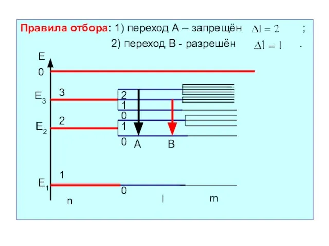 Правила отбора: 1) переход А – запрещён ; 2) переход В