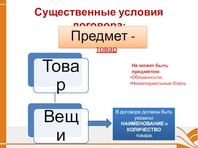 Существенные условия договора: Предмет - товар Не может быть предметом: Обязанности;