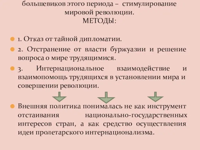 1. Отказ от тайной дипломатии. 2. Отстранение от власти буржуазии и