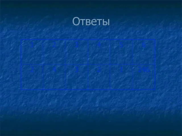 Ответы