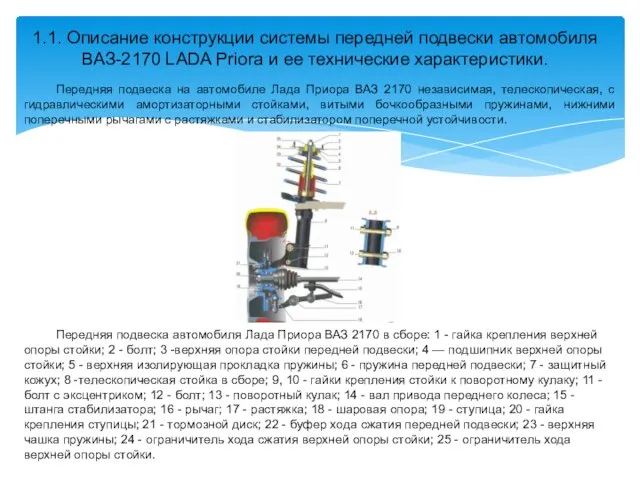 1.1. Описание конструкции системы передней подвески автомобиля ВАЗ-2170 LADA Priora и