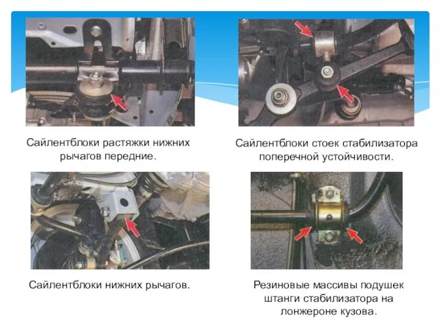 Сайлентблоки растяжки нижних рычагов передние. Сайлентблоки стоек стабилизатора поперечной устойчивости. Сайлентблоки