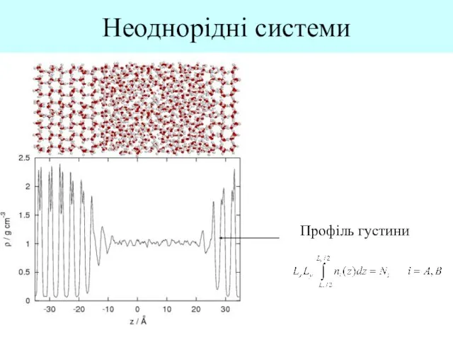 Неоднорідні системи Профіль густини