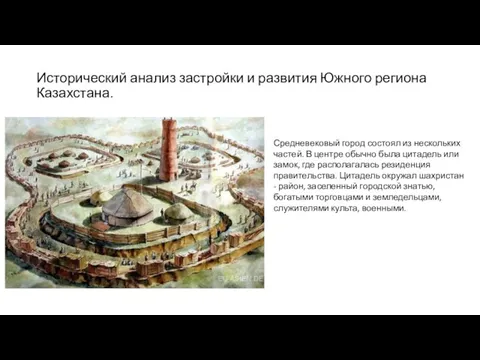 Исторический анализ застройки и развития Южного региона Казахстана. Средневековый город состоял