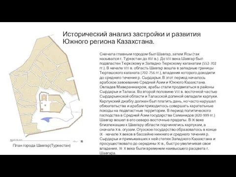 Исторический анализ застройки и развития Южного региона Казахстана. План города Шавгар(Туркестан)