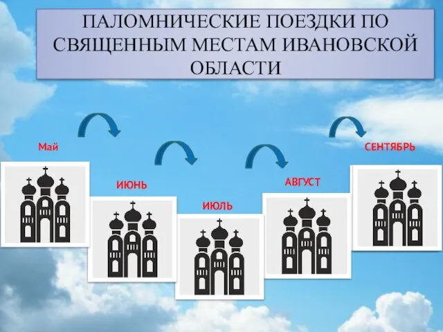 ПАЛОМНИЧЕСКИЕ ПОЕЗДКИ ПО СВЯЩЕННЫМ МЕСТАМ ИВАНОВСКОЙ ОБЛАСТИ ИЮНЬ ИЮЛЬ АВГУСТ СЕНТЯБРЬ Май