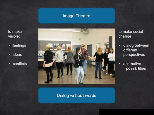 Image Theatre Dialog without words to make visible: feelings ideas conflicts