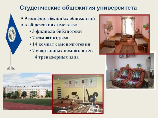 Студенческие общежития университета 9 комфортабельных общежитий в общежитиях имеются: 3 филиала