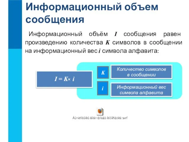 Информационный объем сообщения Информационный объём I сообщения равен произведению количества K