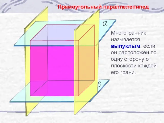 Прямоугольный параллелепипед Многогранник называется выпуклым, если он расположен по одну сторону от плоскости каждой его грани.