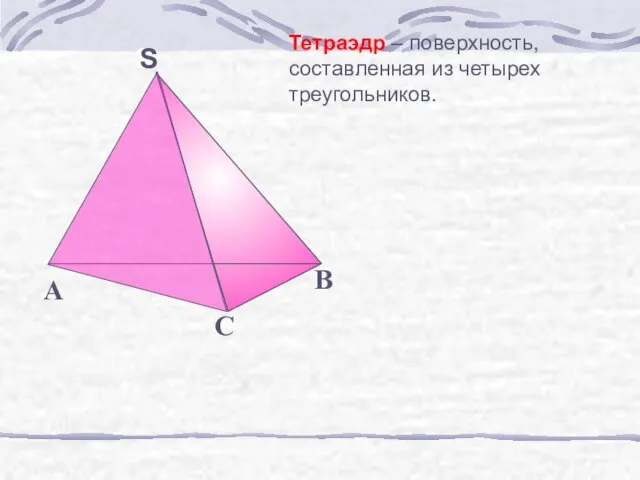 Тетраэдр – поверхность, составленная из четырех треугольников.