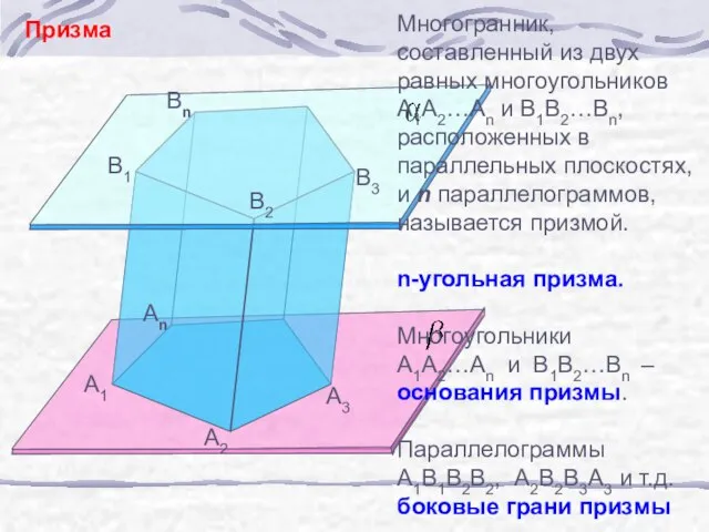 Призма А1 А2 Аn B1 B2 Bn B3 А3 Многогранник, составленный