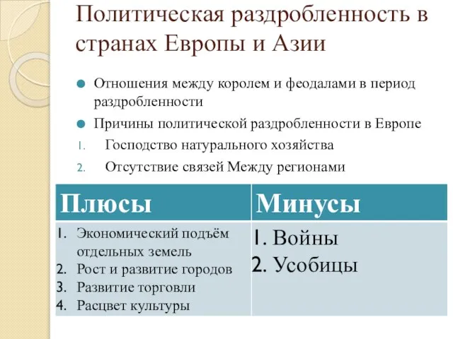 Политическая раздробленность в странах Европы и Азии Отношения между королем и