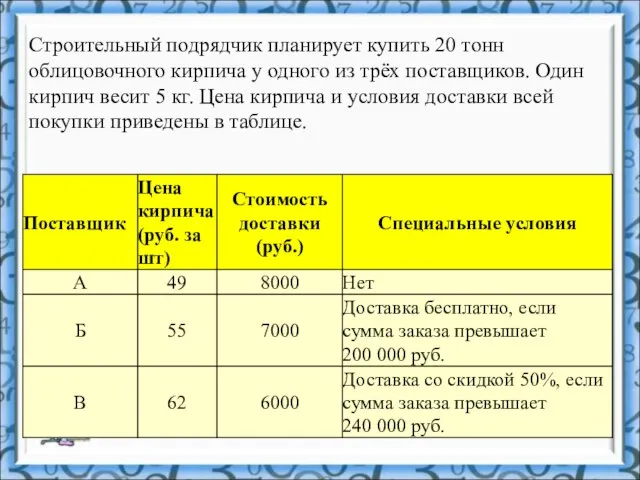 Строительный подрядчик планирует купить 20 тонн облицовочного кирпича у одного из