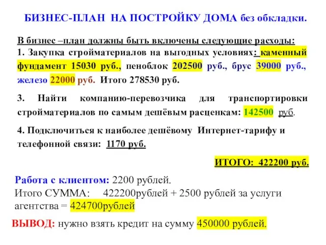 БИЗНЕС-ПЛАН НА ПОСТРОЙКУ ДОМА без обкладки. В бизнес –план должны быть