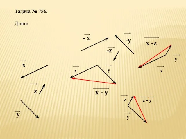 Задача № 756. Дано: х z y - х -z -y