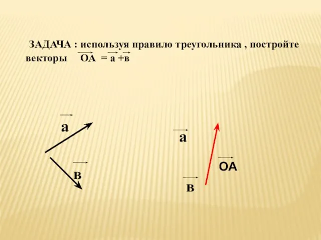 ЗАДАЧА : используя правило треугольника , постройте векторы ОА = а