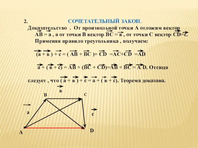 СОЧЕТАТЕЛЬНЫЙ ЗАКОН. Доказательство . От произвольной точки А отложим вектор АВ