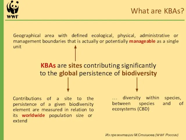 What are KBAs? KBAs are sites contributing significantly to the global