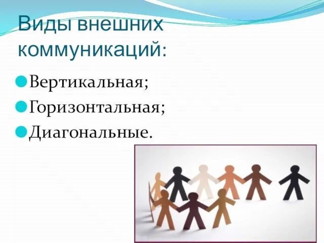 Виды внешних коммуникаций: Вертикальная; Горизонтальная; Диагональные.