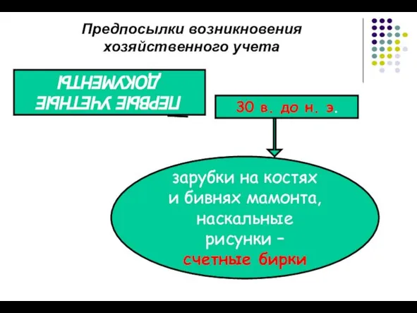 30 в. до н. э. ПЕРВЫЕ УЧЕТНЫЕ ДОКУМЕНТЫ зарубки на костях