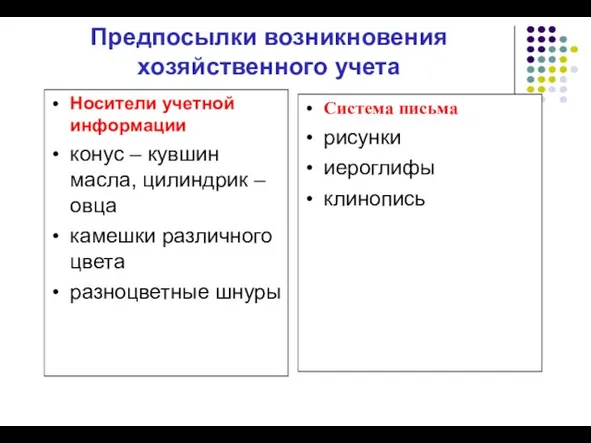 Предпосылки возникновения хозяйственного учета Носители учетной информации конус – кувшин масла,