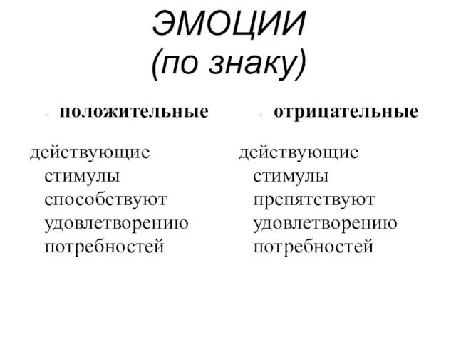 ЭМОЦИИ (по знаку) положительные отрицательные действующие стимулы препятствуют удовлетворению потребностей действующие стимулы способствуют удовлетворению потребностей