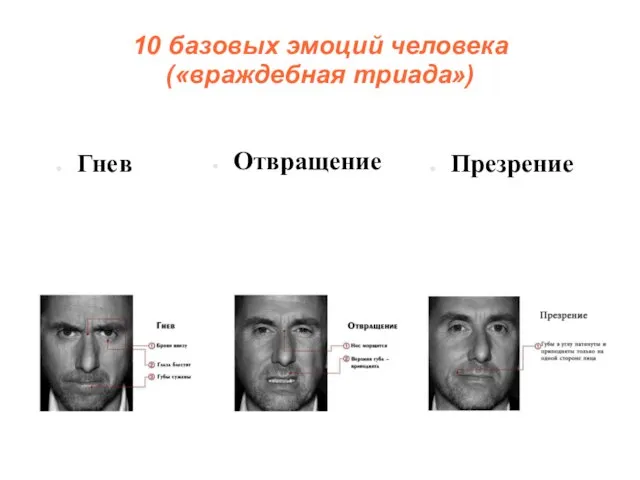 10 базовых эмоций человека («враждебная триада») Гнев Отвращение Презрение