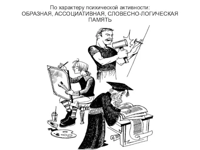 По характеру психической активности: ОБРАЗНАЯ, АССОЦИАТИВНАЯ, СЛОВЕСНО-ЛОГИЧЕСКАЯ ПАМЯТЬ