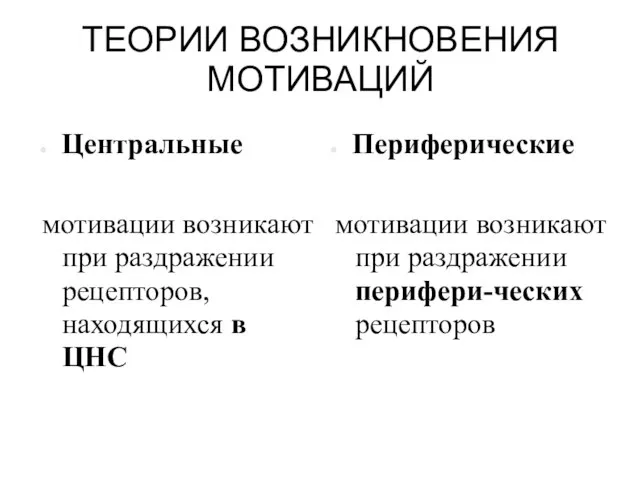 ТЕОРИИ ВОЗНИКНОВЕНИЯ МОТИВАЦИЙ Центральные Периферические мотивации возникают при раздражении перифери-ческих рецепторов