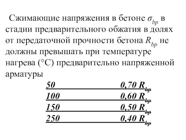 Сжимающие напряжения в бетоне σbp в стадии предварительного обжатия в долях